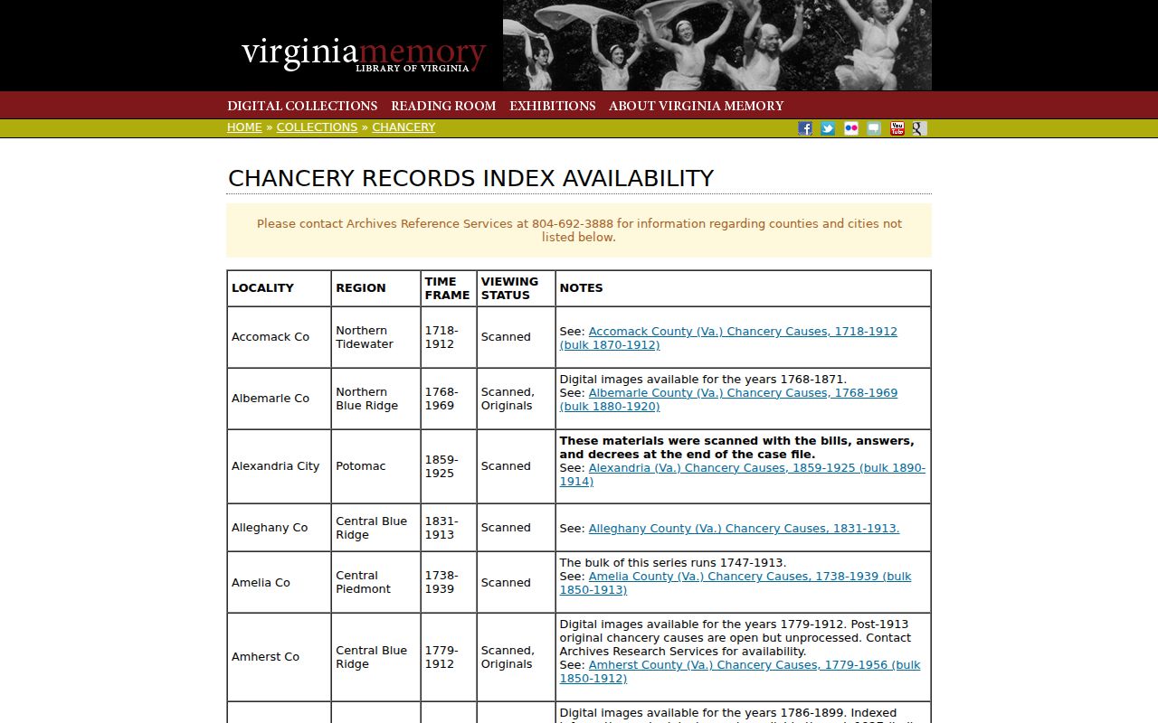Portsmouth previous residents search in the Library of Virginia Chancery Index